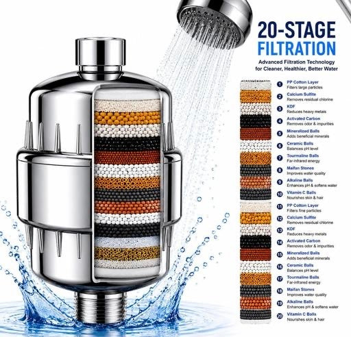 20 Stage Water Filter for Bathroom and pipes | Hard Water Softner | Chemicals (Chlorine,etc) remover |